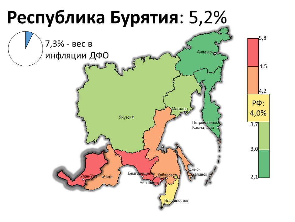 Источник: Росстат.