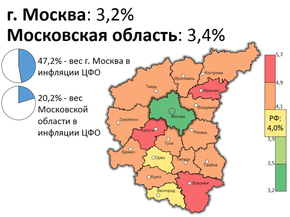 Источник: Банк России