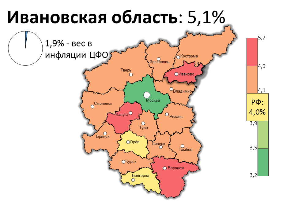 Источник: Банк России