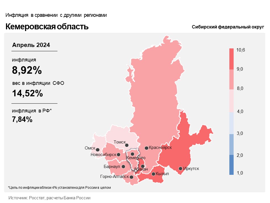 Фактическая инфляция 2024 росстат