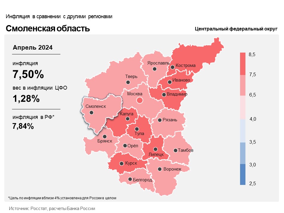 Индекс цен 2024 год