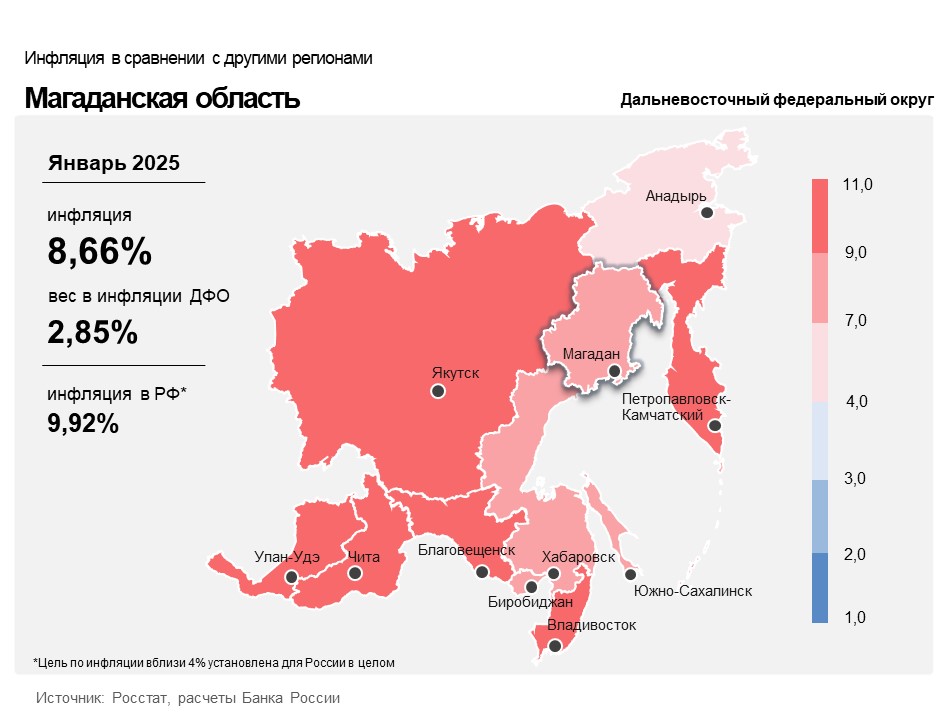 Федеральный график 2025 года Информационно-аналитический комментарий об инфляции в Магаданской области в янва