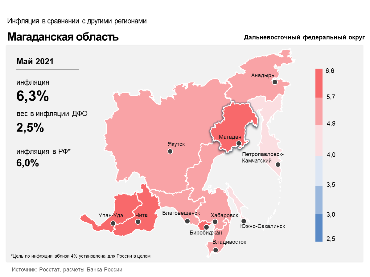 Росстат инфляция 2021 года. Рост инфляции в России 2021. Инфляция в России России 2021. Инфляция в 2021 году в России. Годовая инфляция в России 2021.