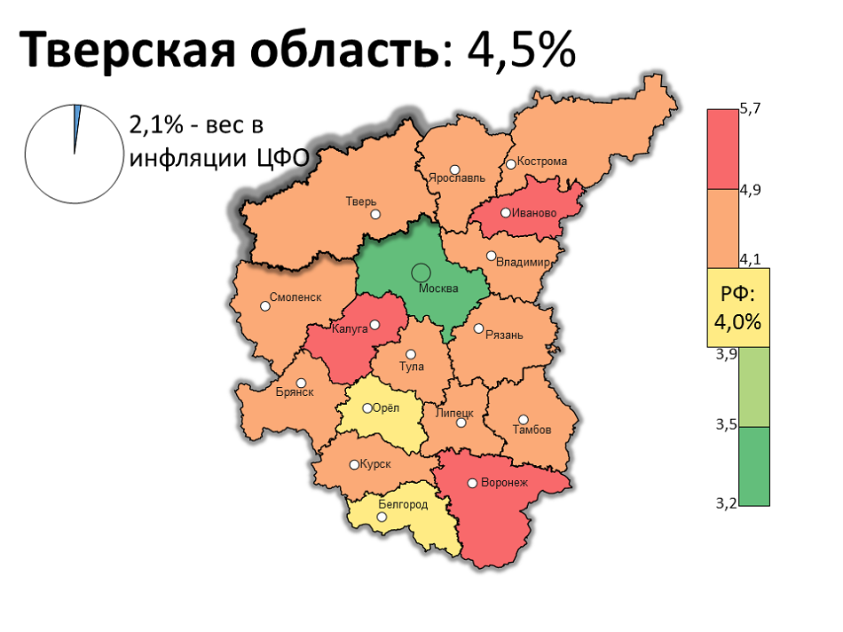 Источник: Банк России 