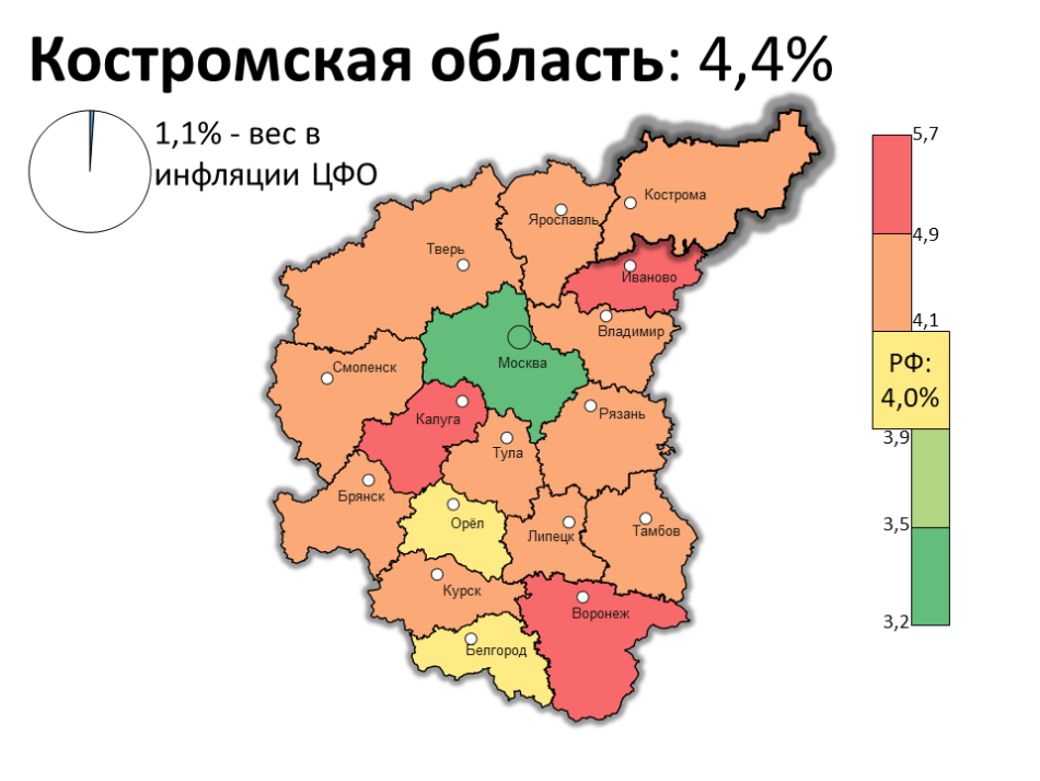 Источник: Банк России