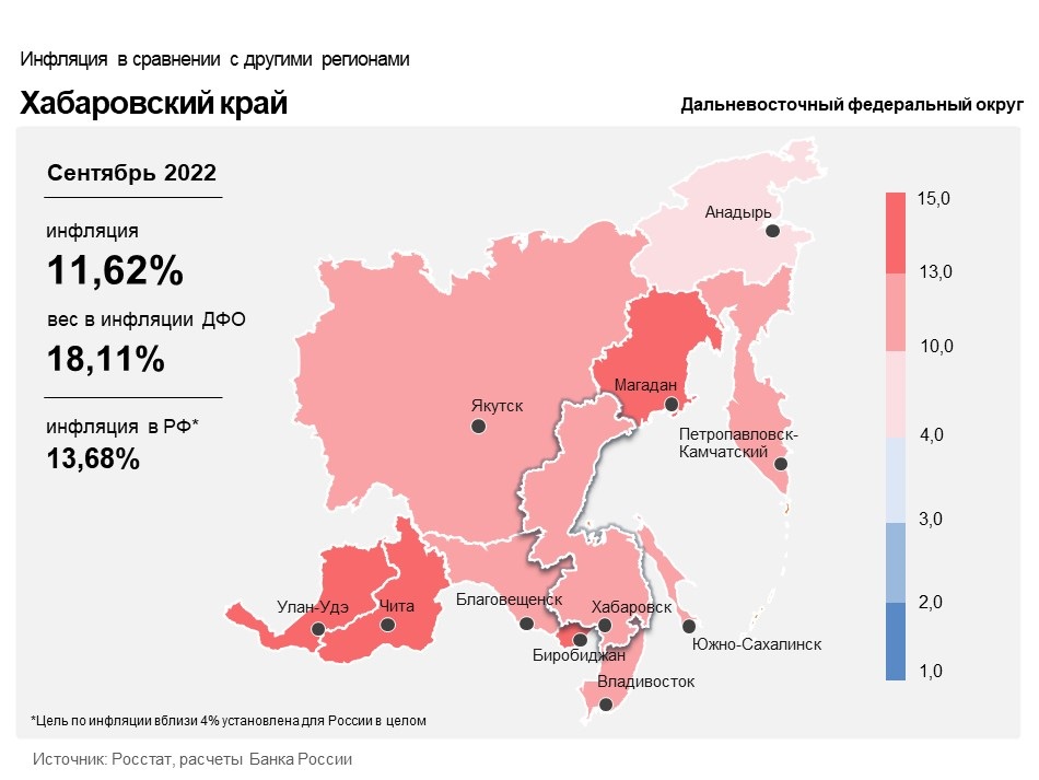 Результаты выборов по регионам россии 2024 год. Годовая инфляция в России 2022. Инфляция в Бурятии. Годовая инфляция в сентябре 2022. Инфляция в России по годам.