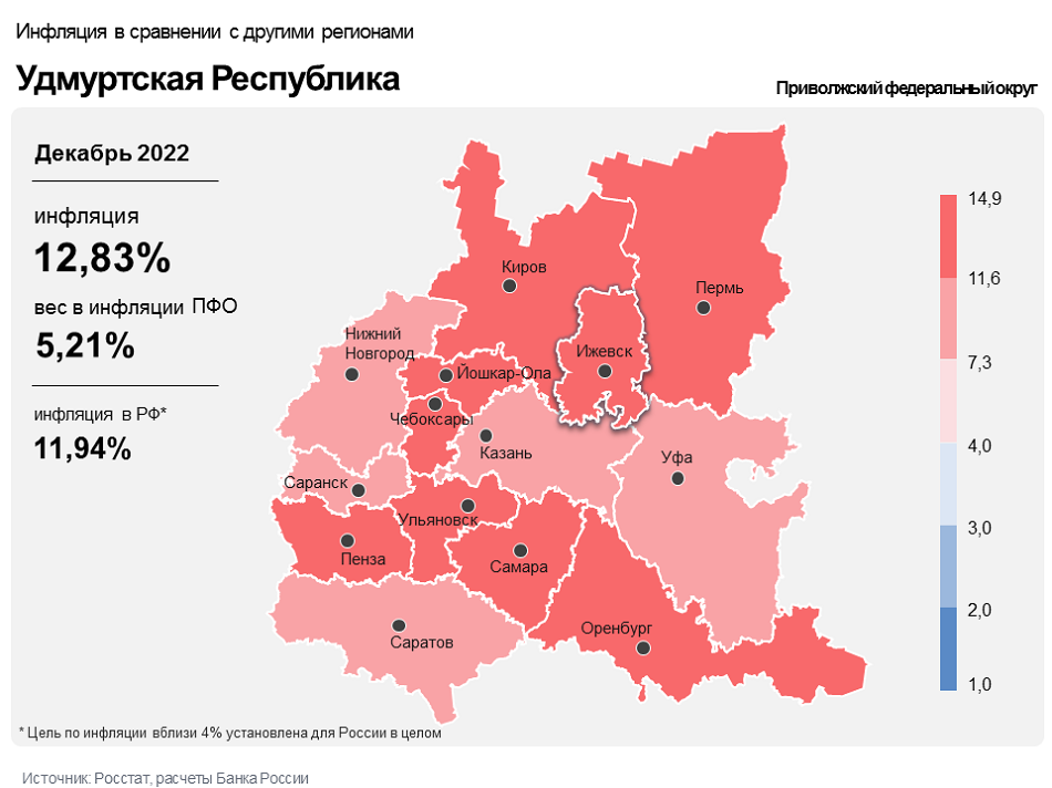 Инфляция в России 2022. Инфляция карта. Карта инфляции 2022. Инфляция в России 2022 график.