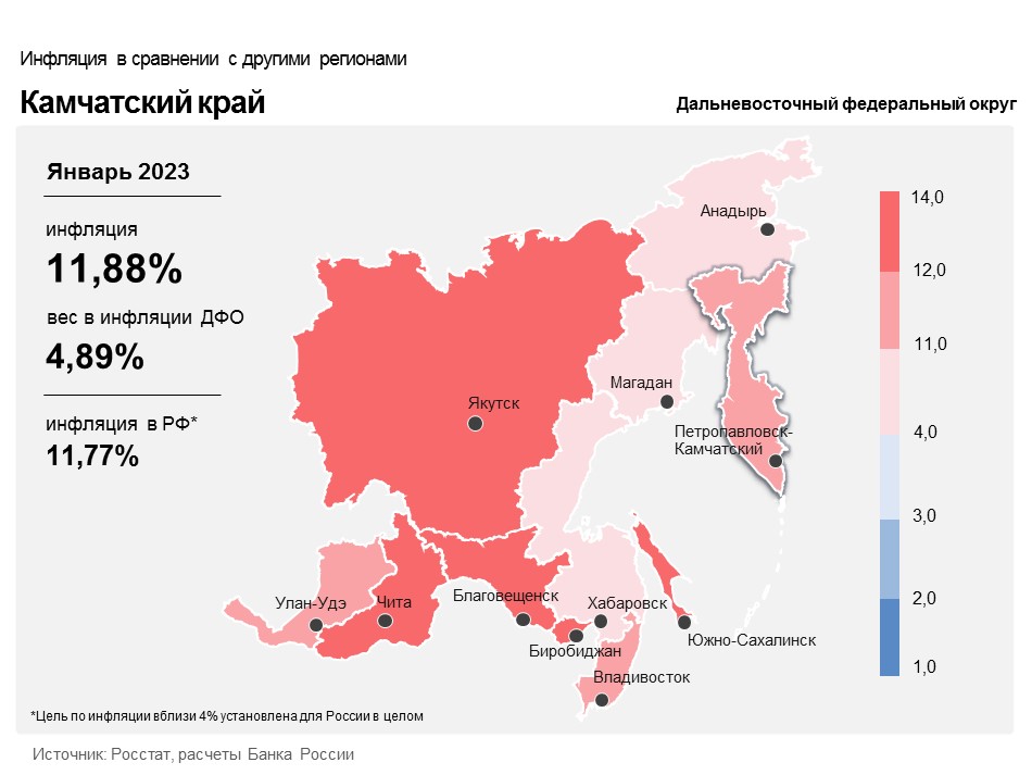 Годовая инфляция 2023