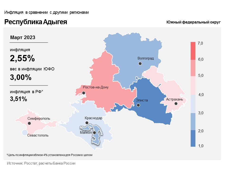 Уровень инфляции 2023