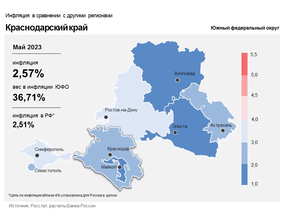 Карта годовых осадков краснодарский край