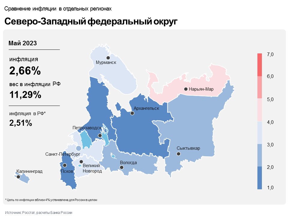 Сайт карта по годам