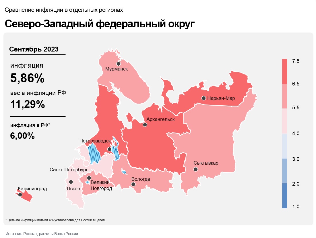 Годовая инфляция 2023