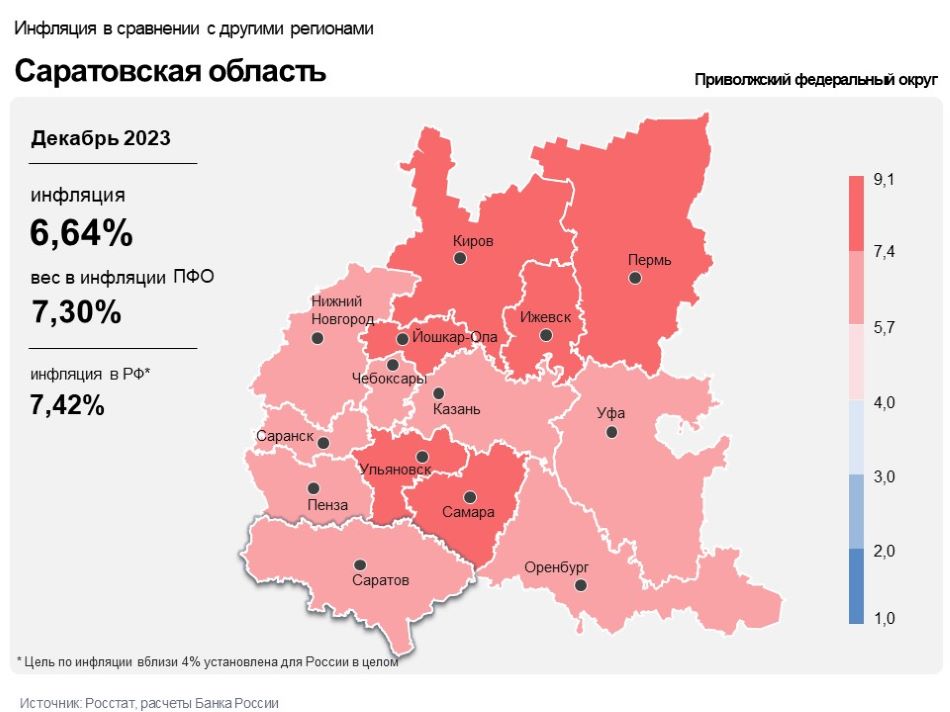 График смертности в россии по годам. Показатели рождаемости смертности и естественного прироста в россии. Реальные доходы населения 2019 росстат график. Скольок селовек в росси. Показатели рождаемости и смертности в россии по годам.